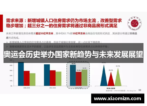 奥运会历史举办国家新趋势与未来发展展望